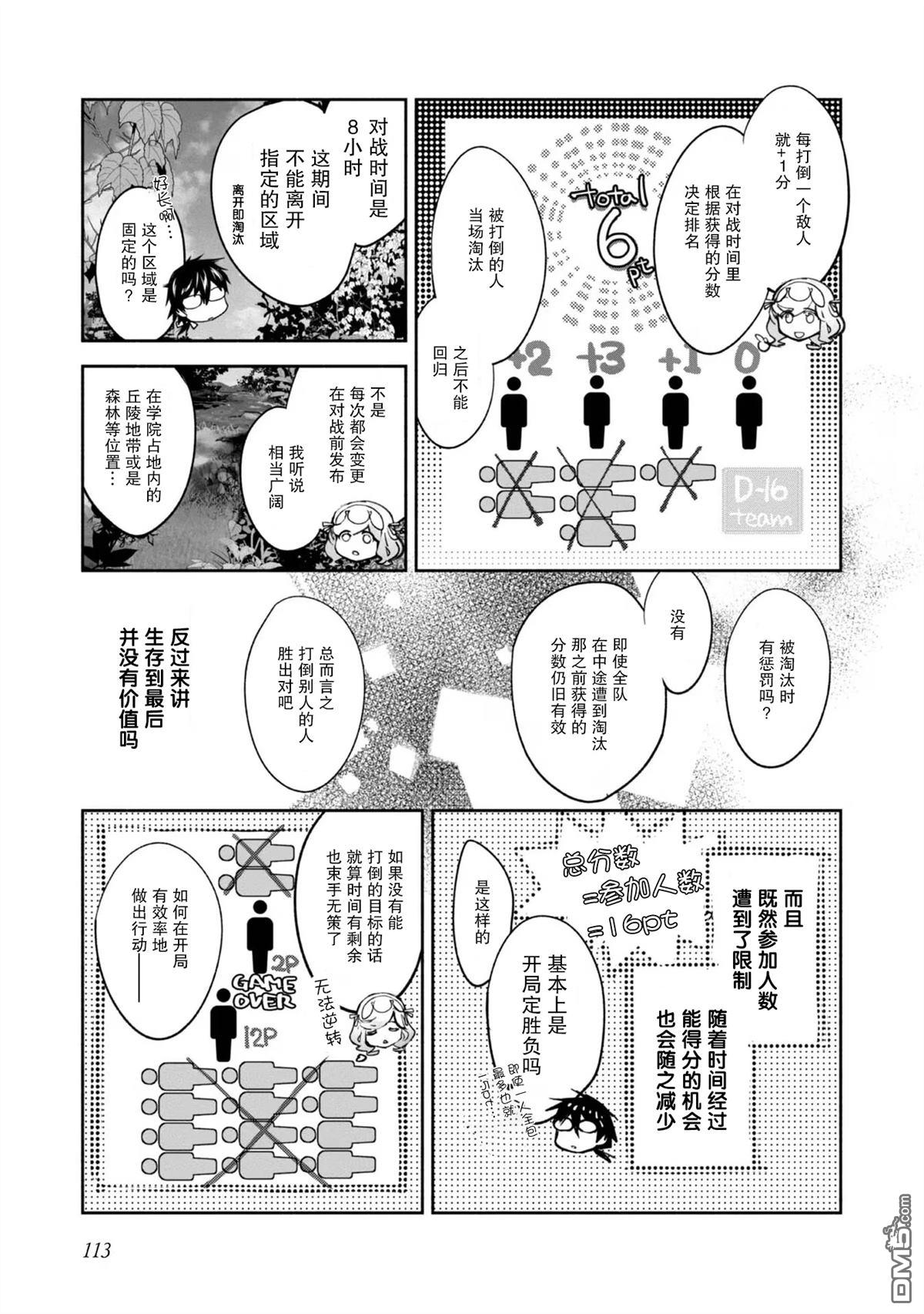 魔力0的最强魔法师 第14话 第25页