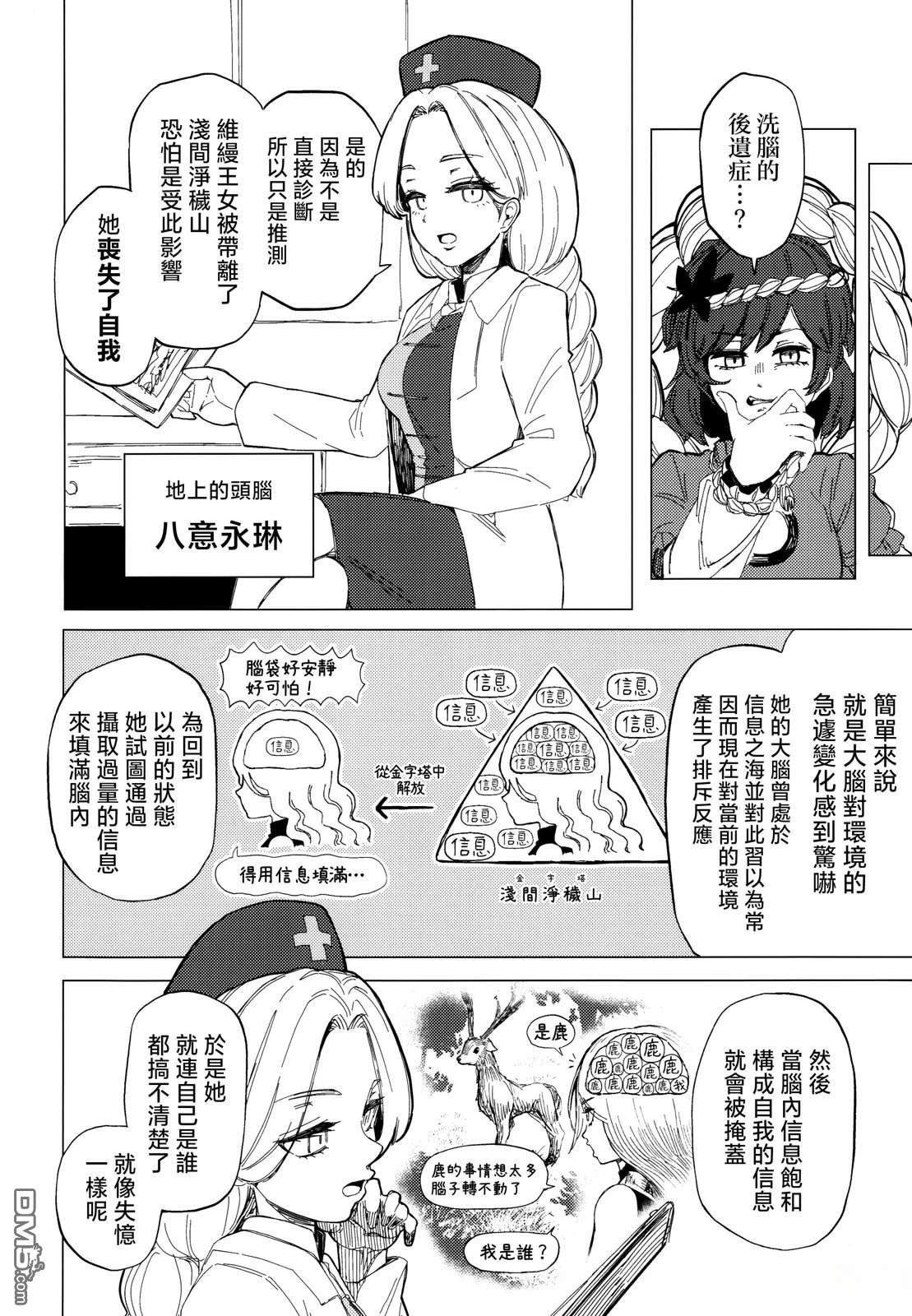 Heroic Reminiscence [番外] 短篇 第12页