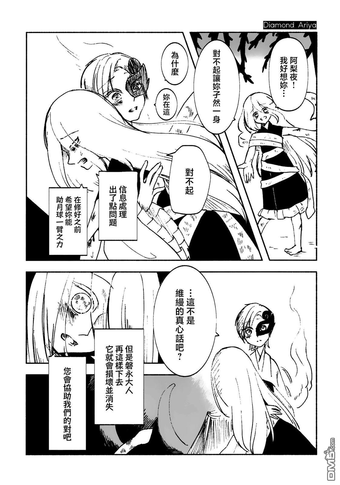 RUBBLE STRATUM [番外] 短篇 第21页