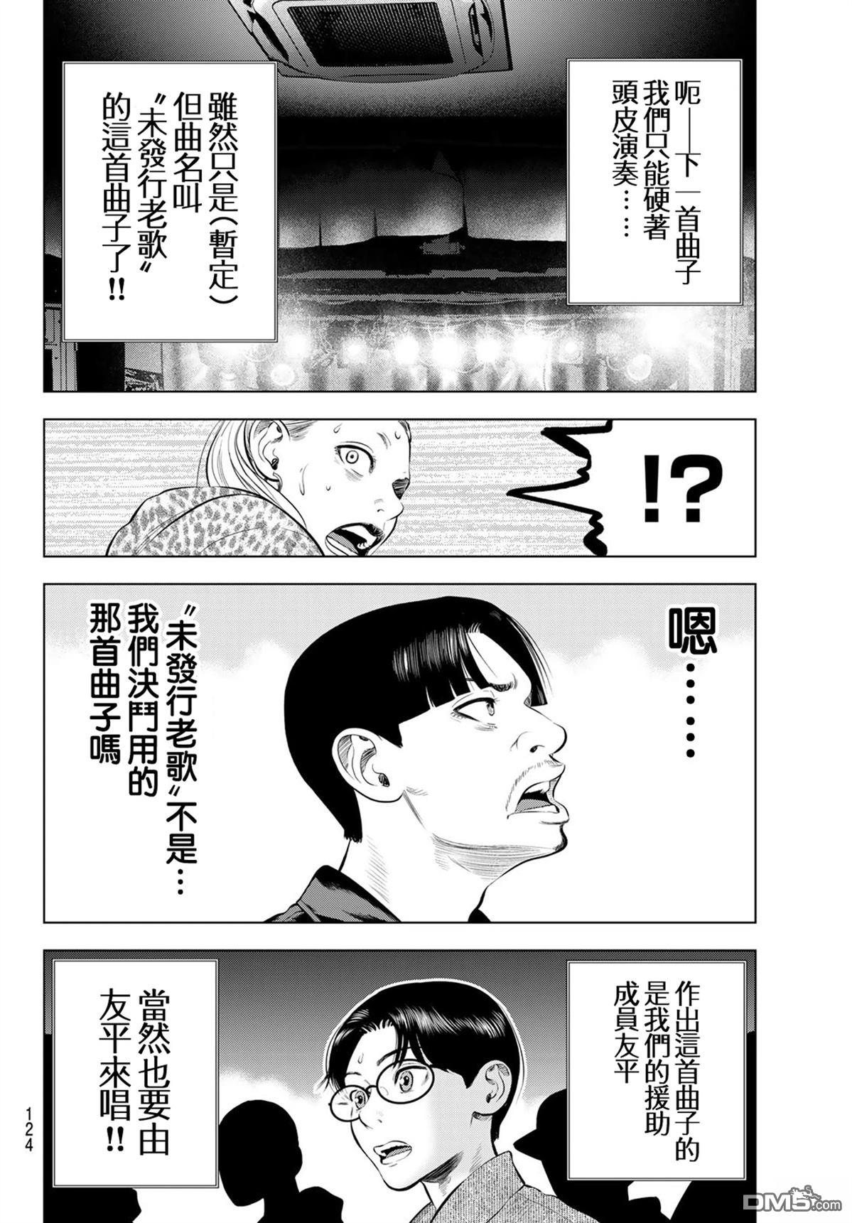 THE BAND 第10话 第20页