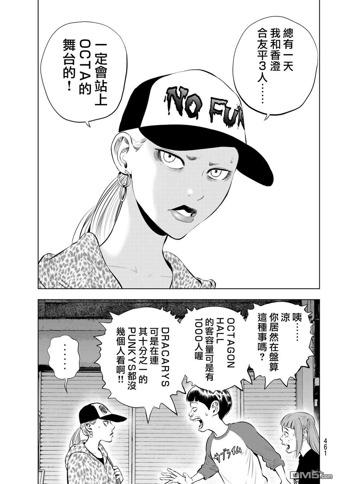 THE BAND 第15话 第19页
