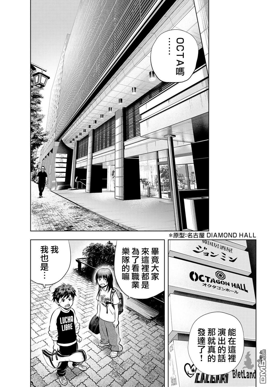THE BAND 第15话 第21页