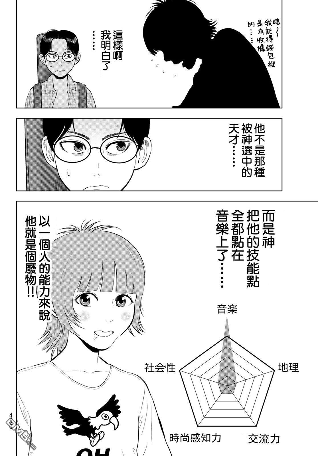 THE BAND 第15话 第8页