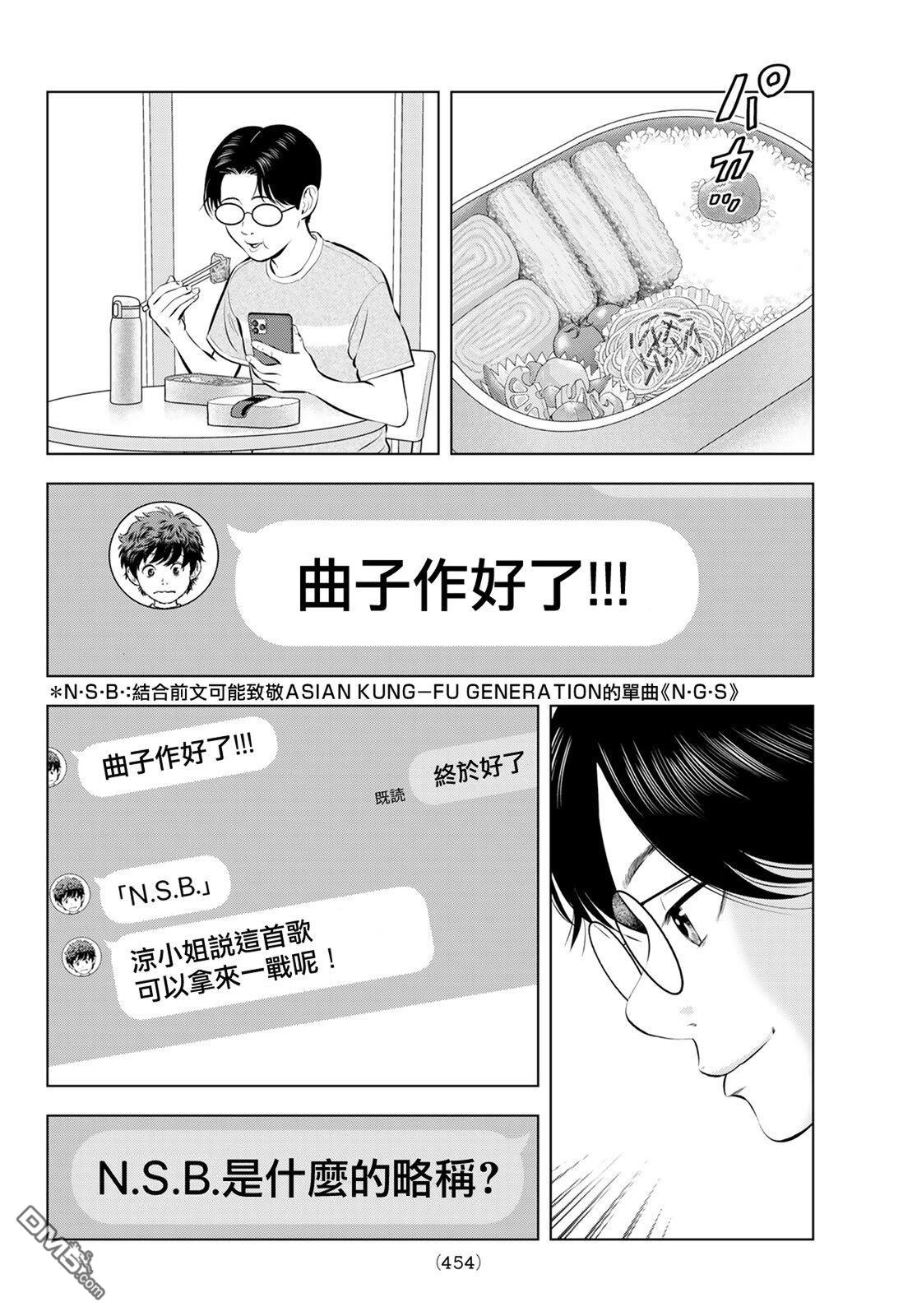 THE BAND 第16话 第28页