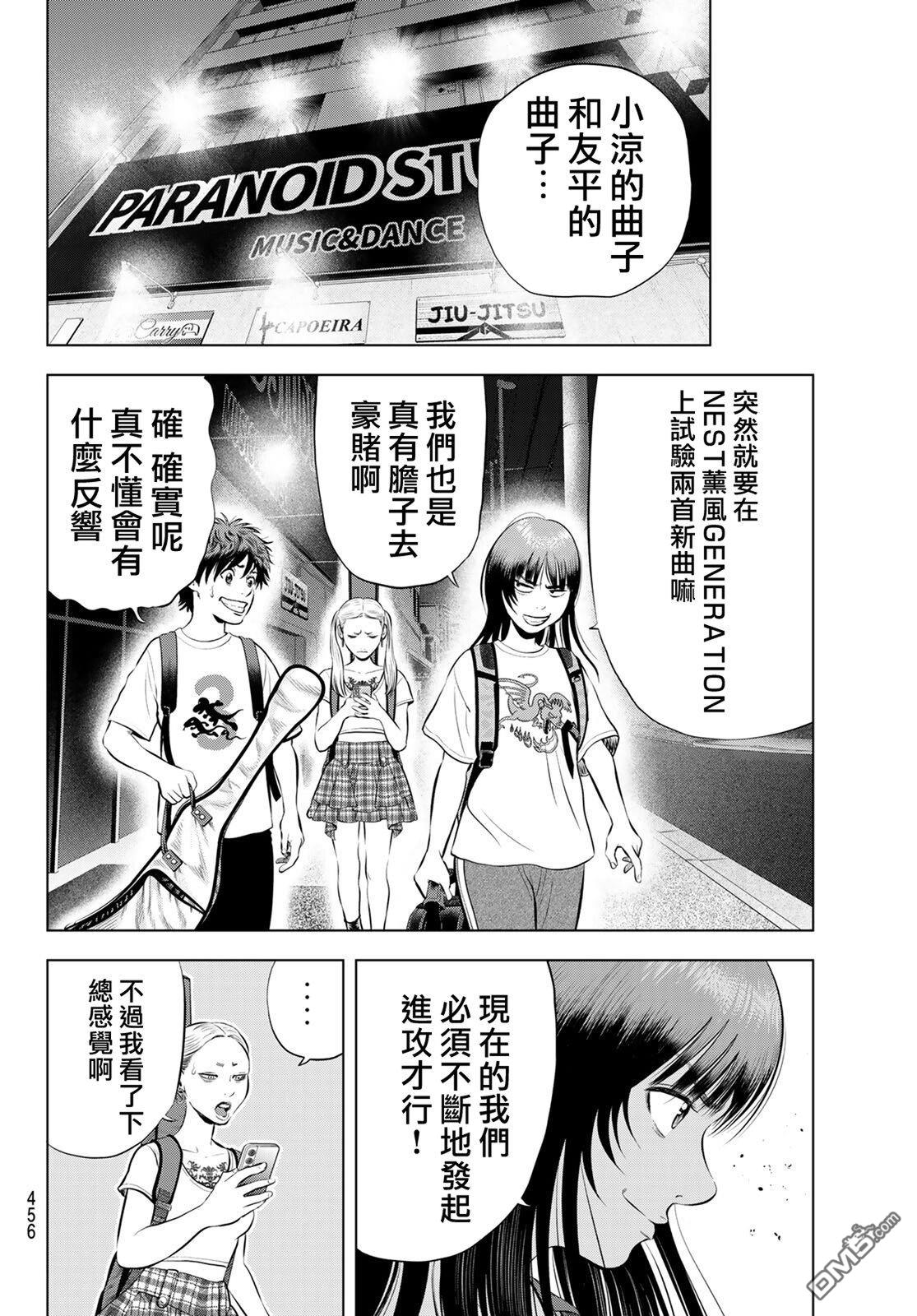 THE BAND 第16话 第30页