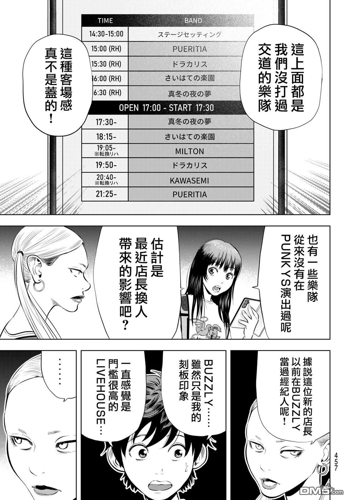 THE BAND 第16话 第31页