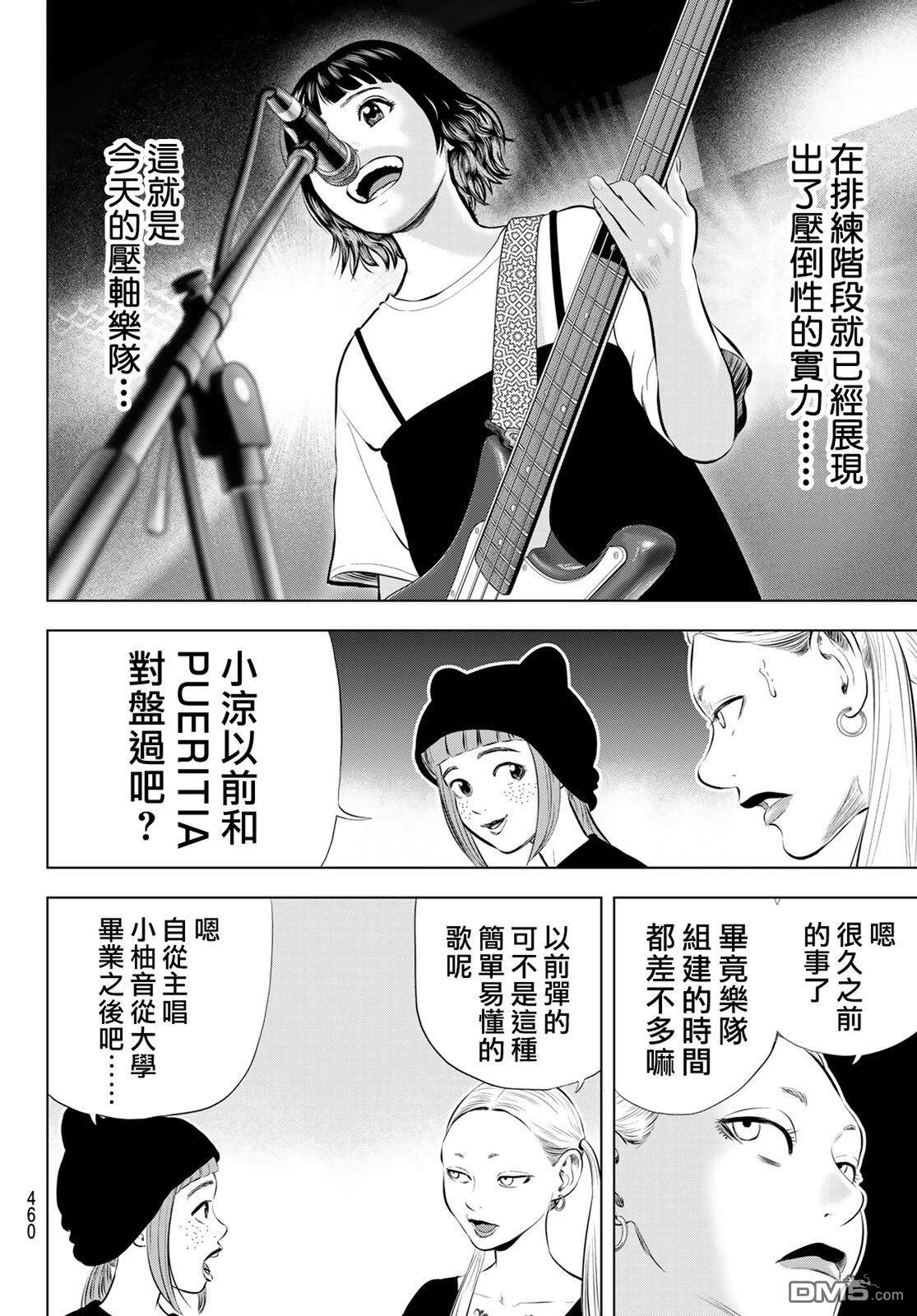 THE BAND 第16话 第34页