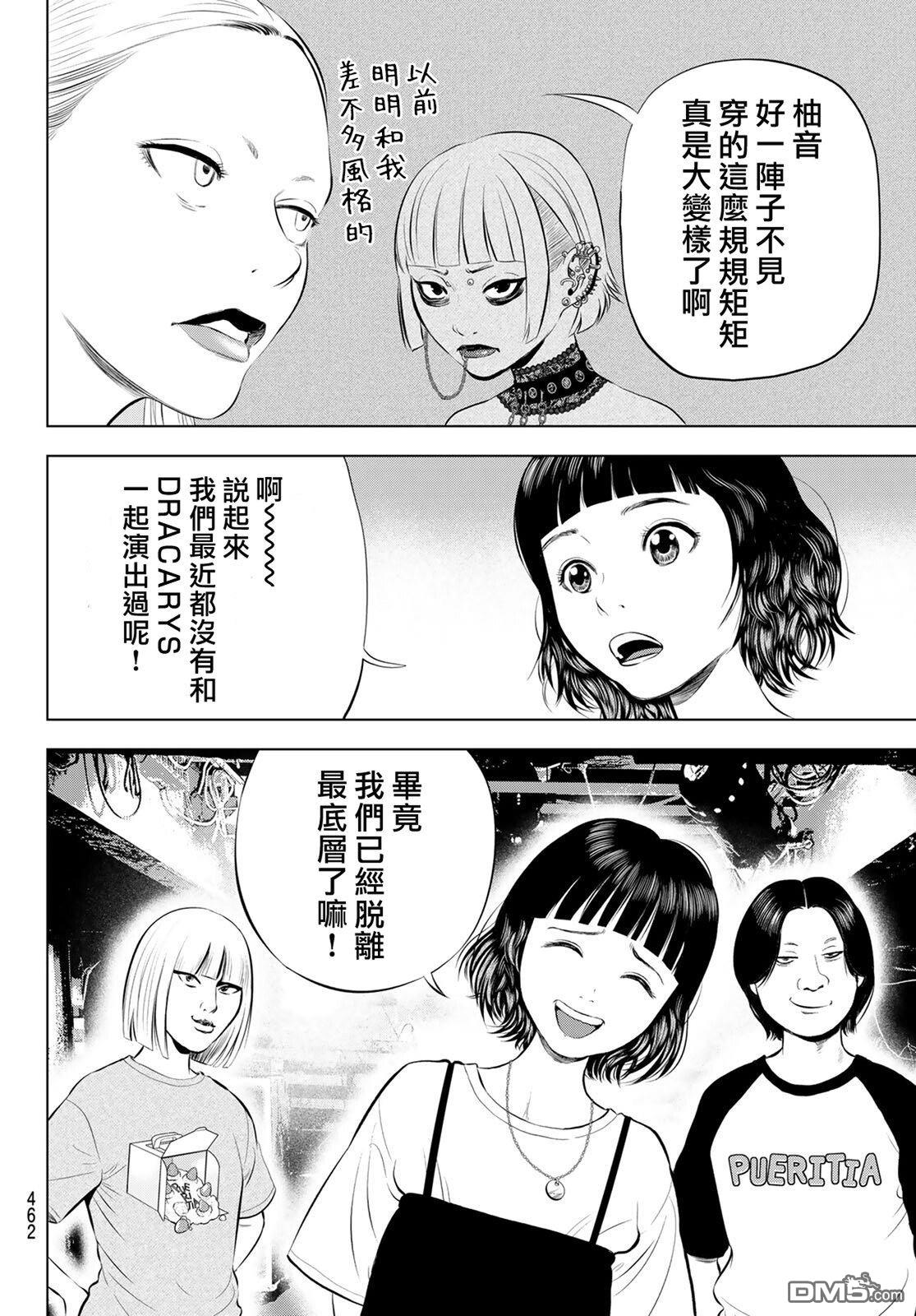 THE BAND 第16话 第36页