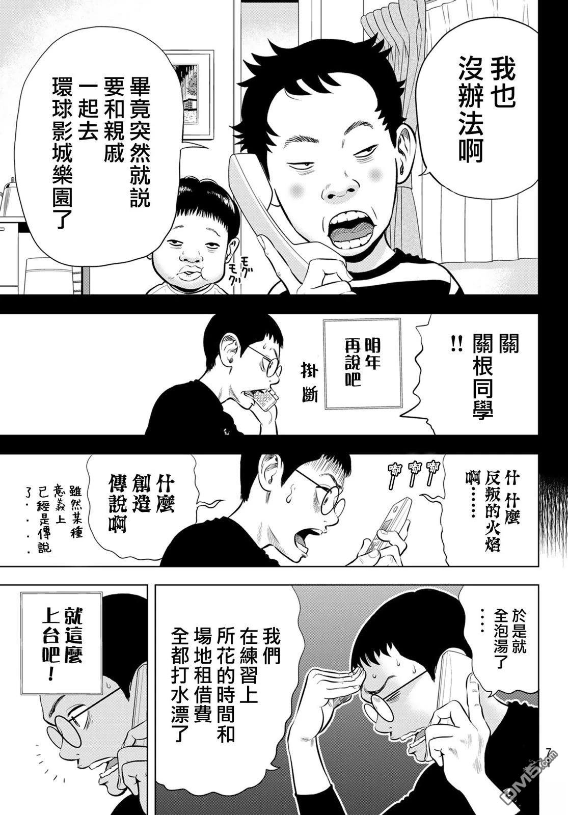THE BAND 第1话 第64页