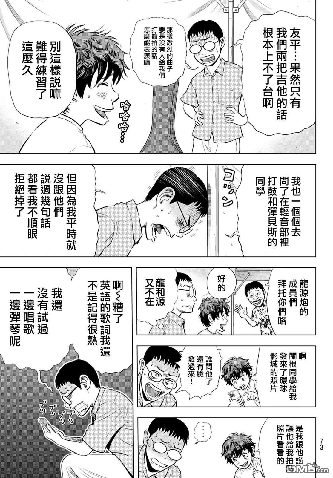 THE BAND 第1话 第66页