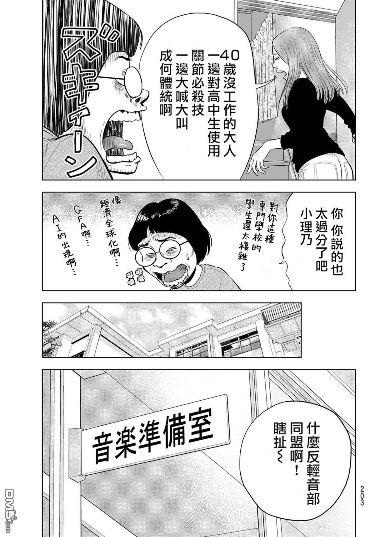 THE BAND 第2话 第15页