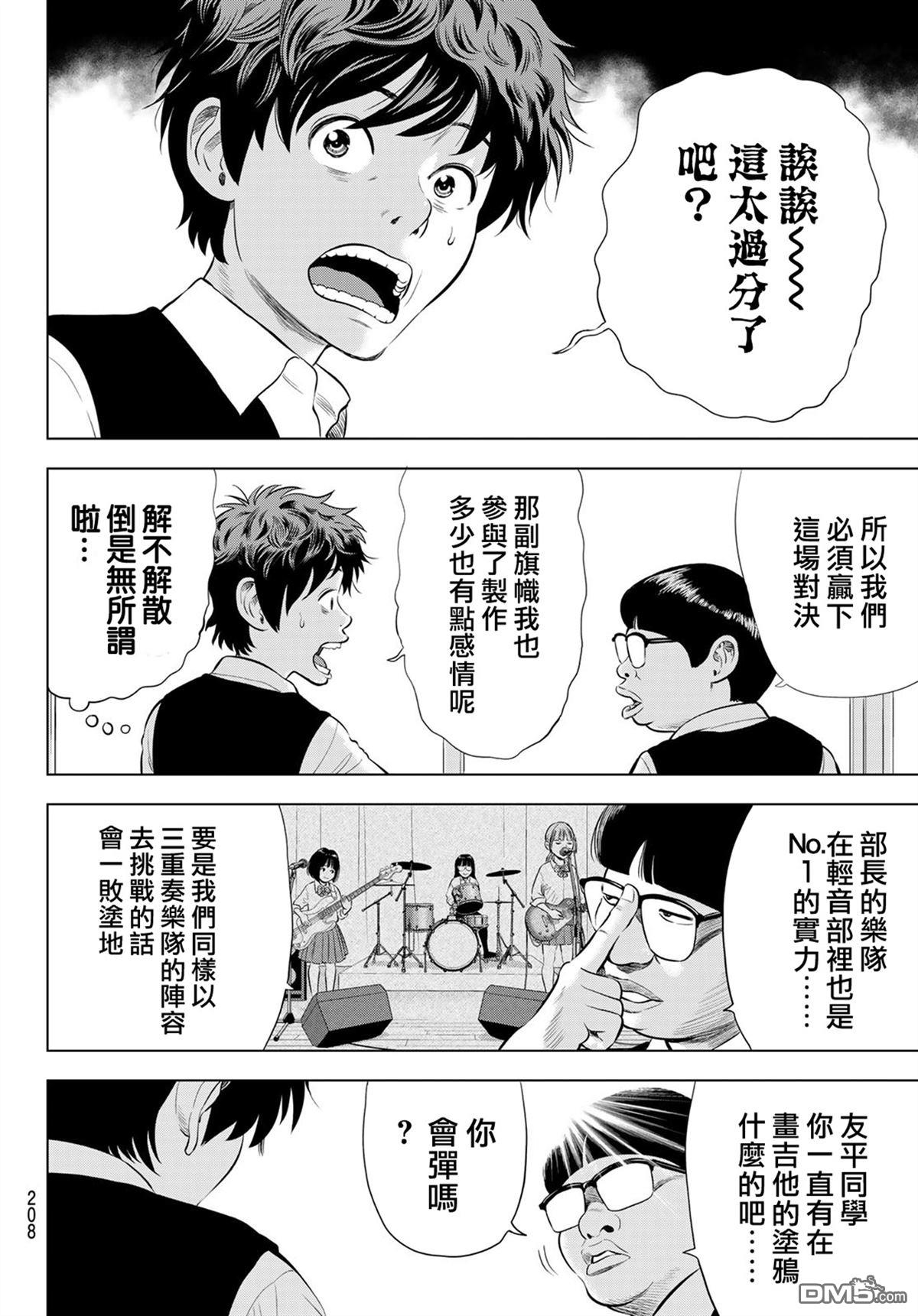 THE BAND 第2话 第20页