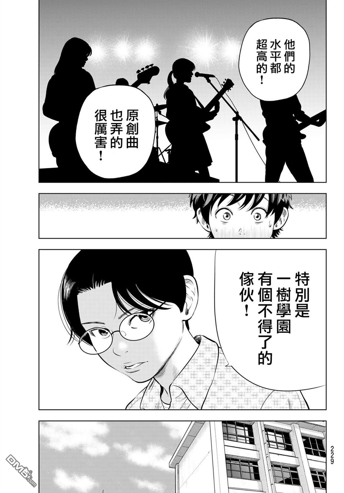 THE BAND 第2话 第40页