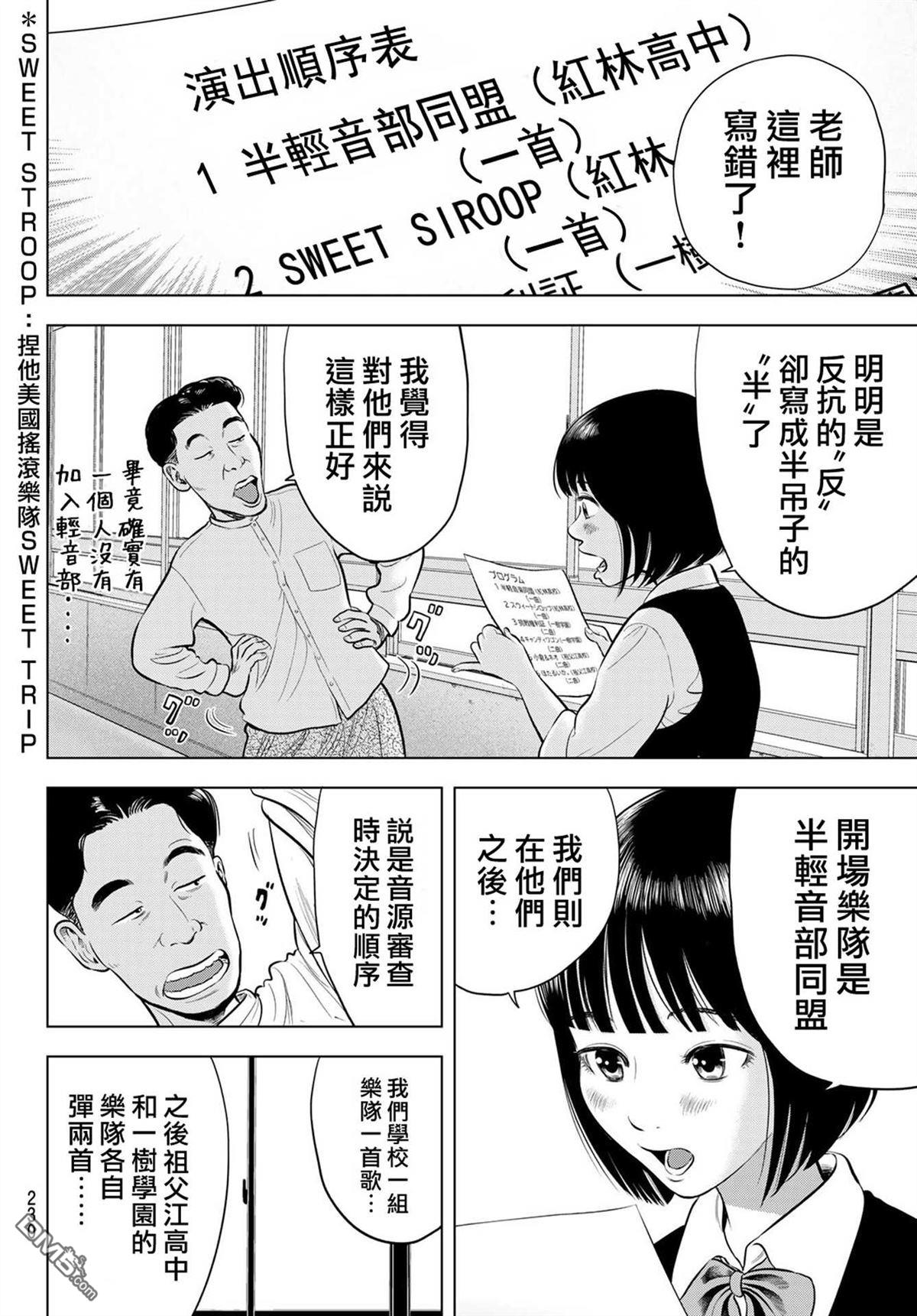 THE BAND 第2话 第41页