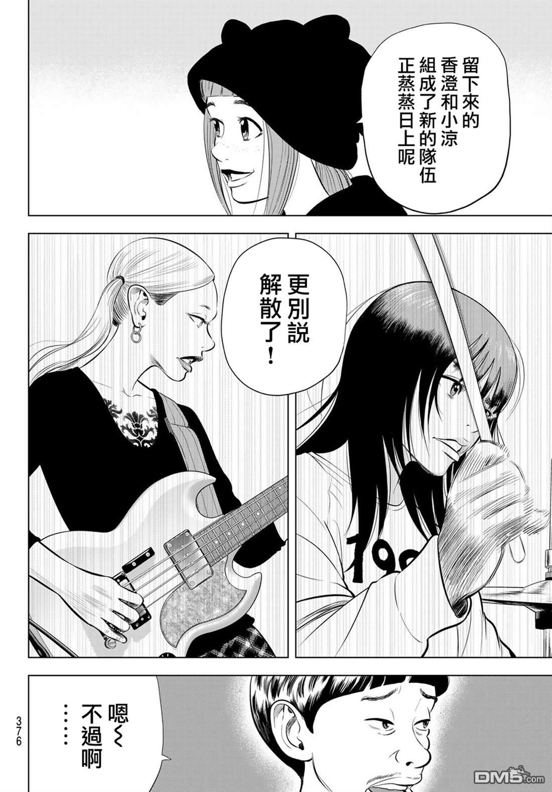 THE BAND 第6话 第20页