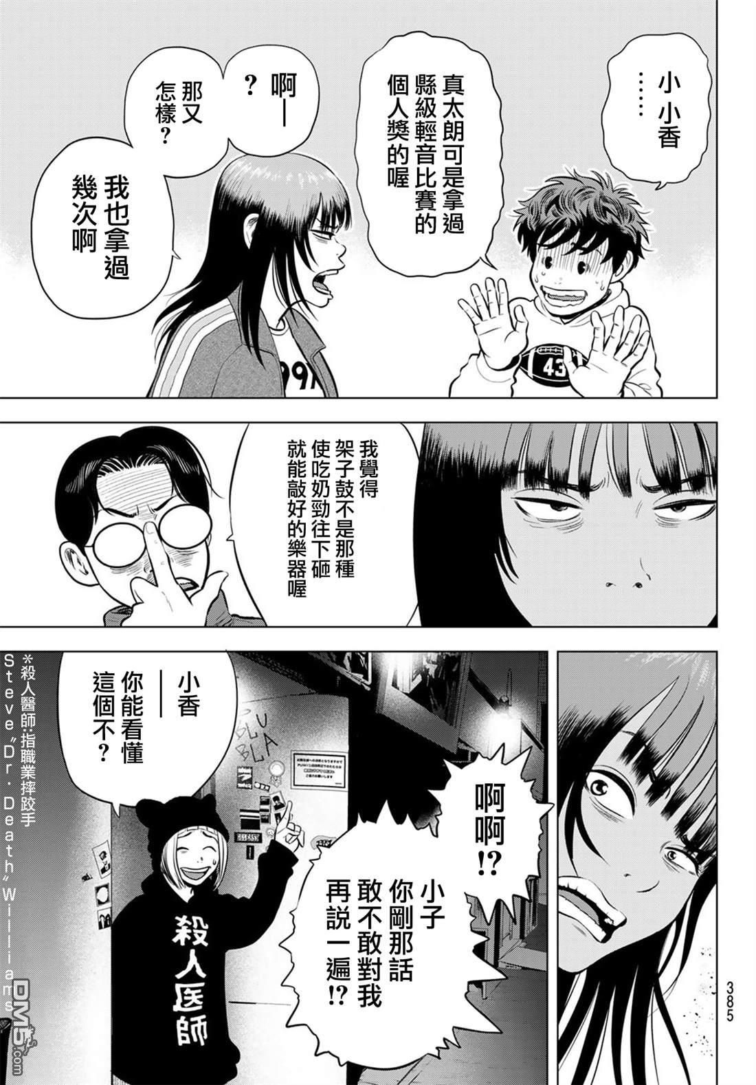 THE BAND 第6话 第28页