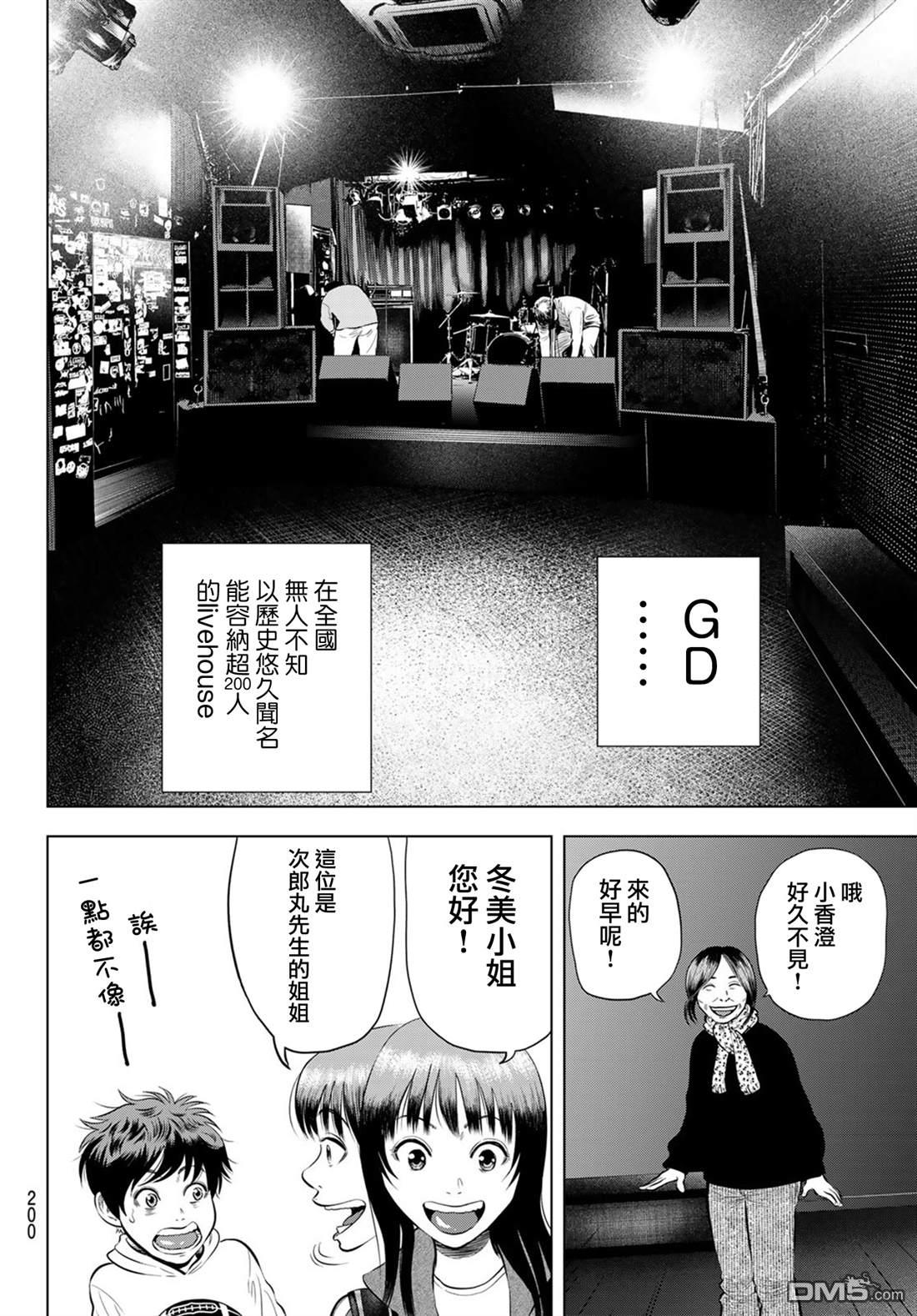 THE BAND 第8话 第24页