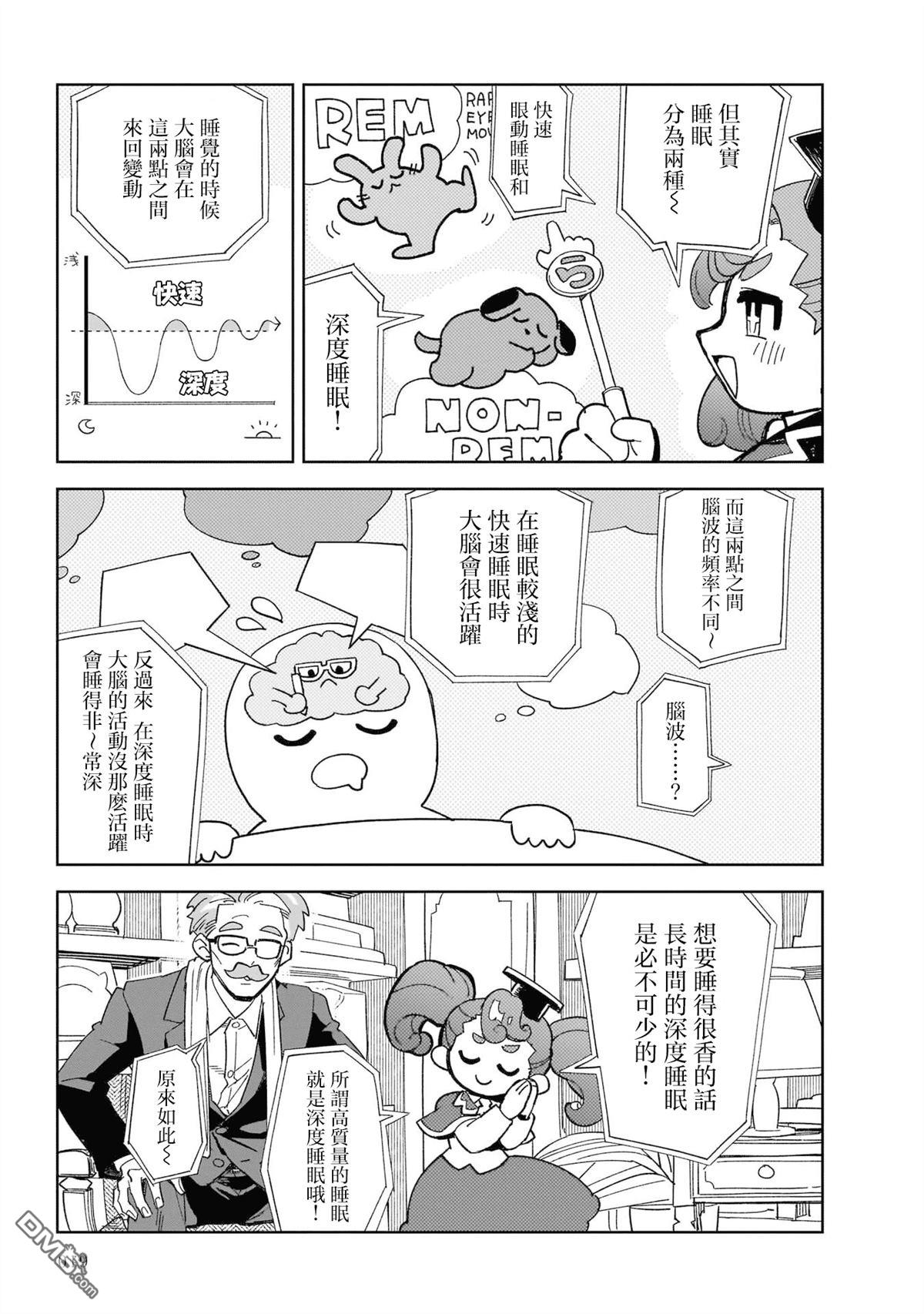 貘然入梦zzZ 第1话 第21页