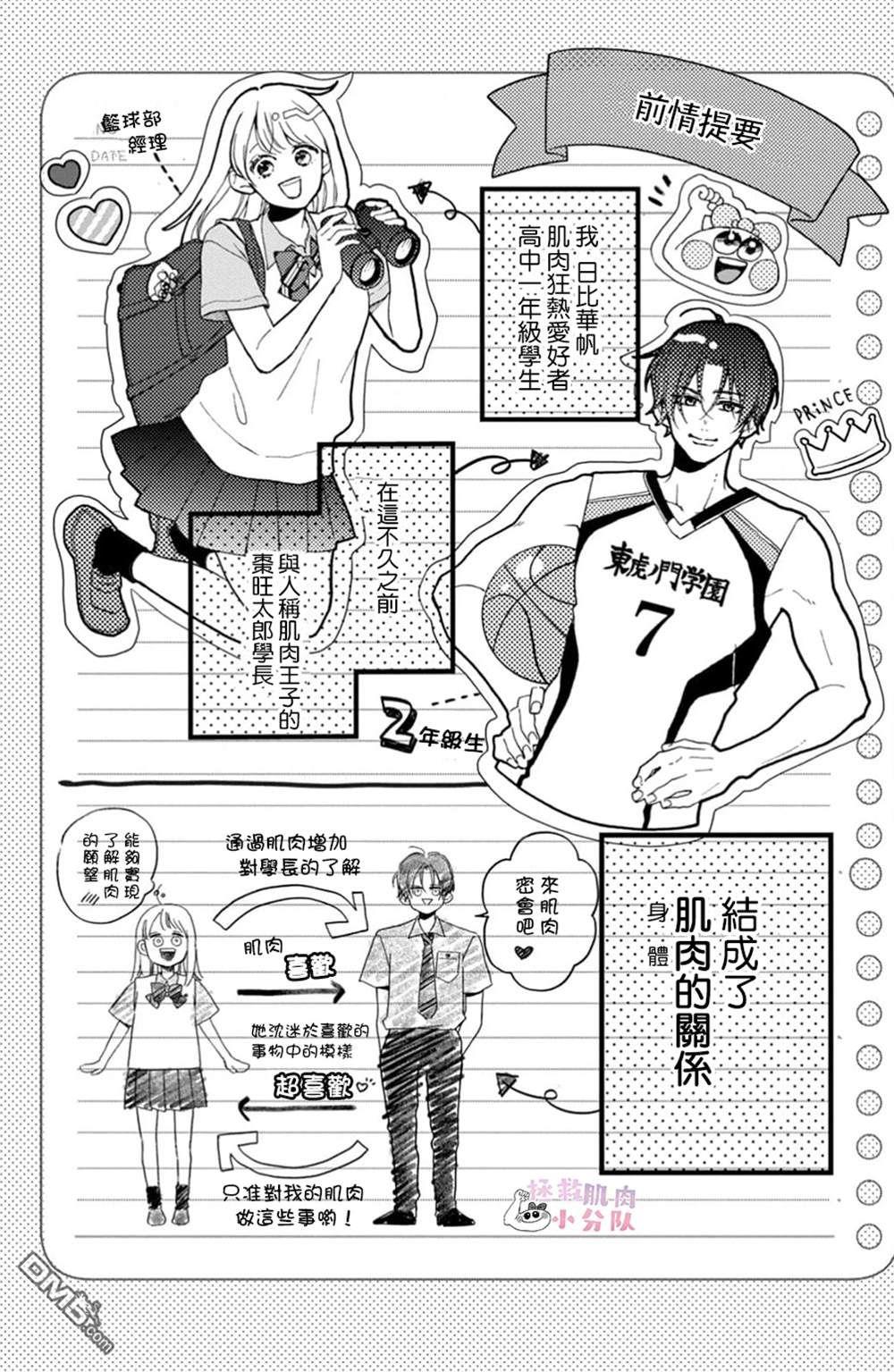 被枣学长奴役的日子 第11话 第3页