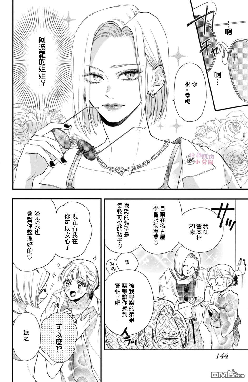 被枣学长奴役的日子 第16话 第12页