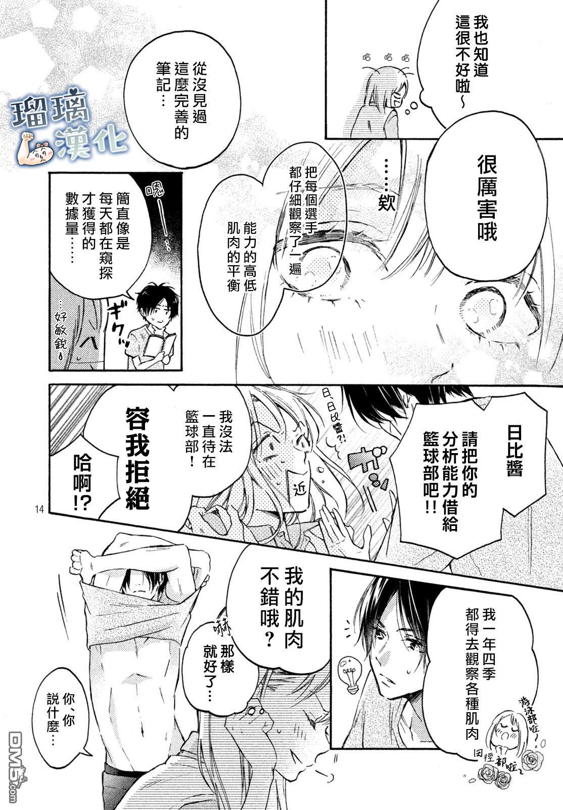 被枣学长奴役的日子 第1话 第14页