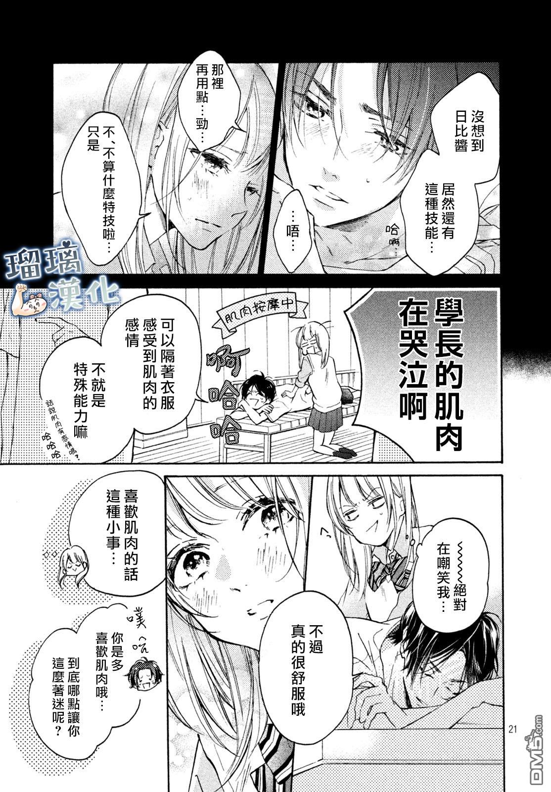 被枣学长奴役的日子 第1话 第21页