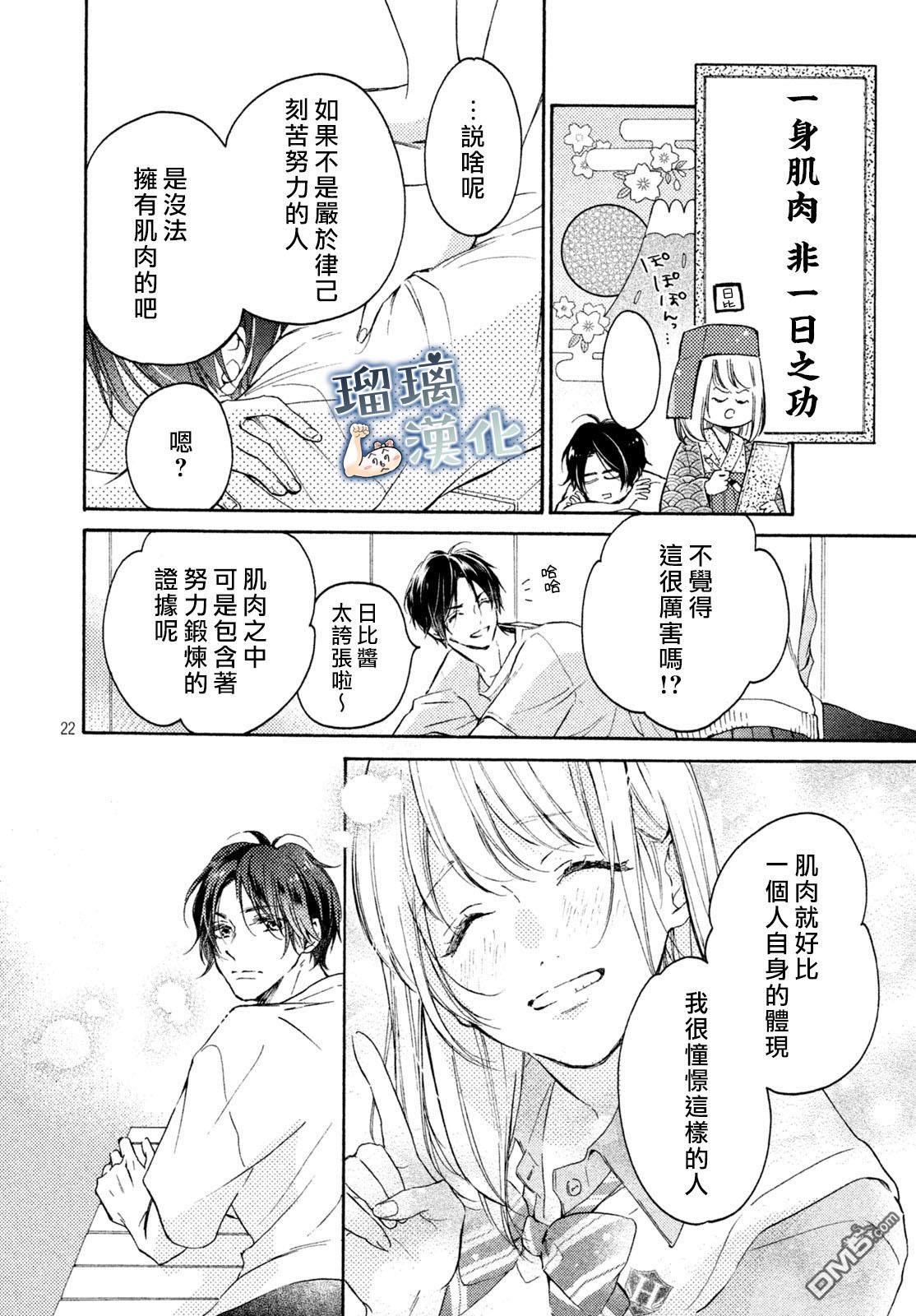 被枣学长奴役的日子 第1话 第22页