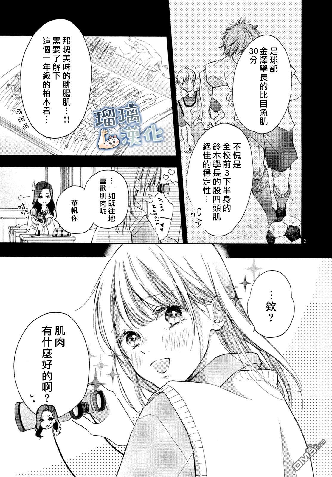 被枣学长奴役的日子 第1话 第3页