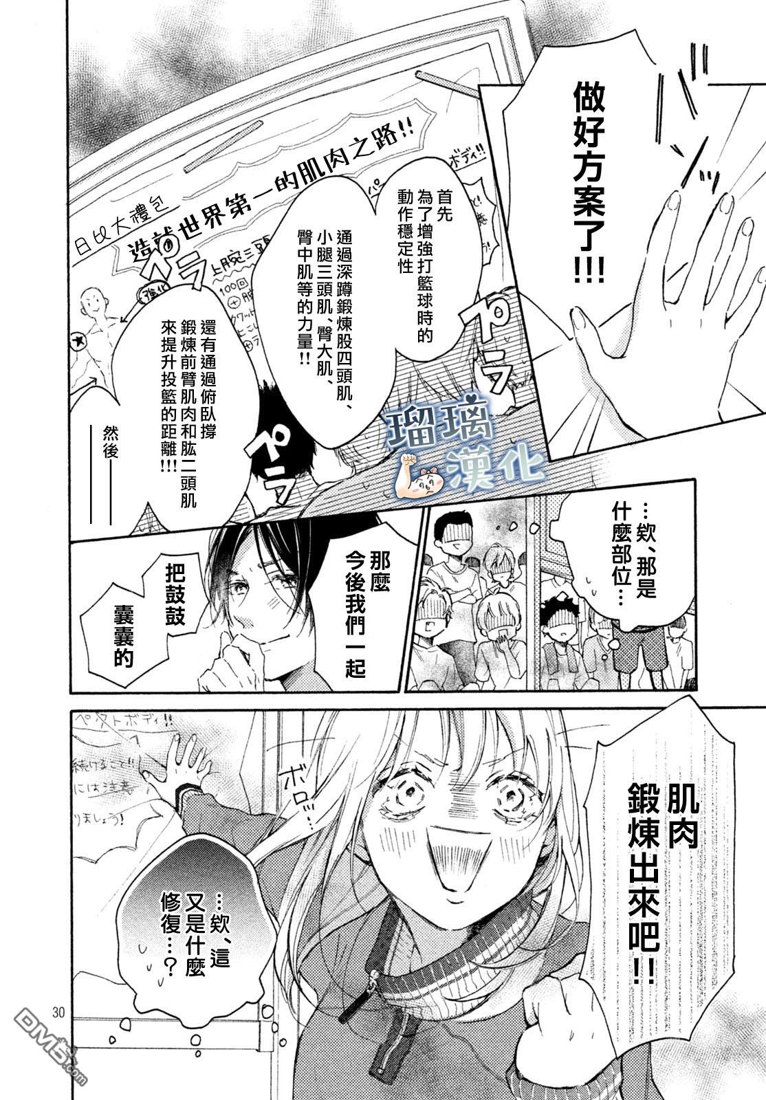 被枣学长奴役的日子 第1话 第30页