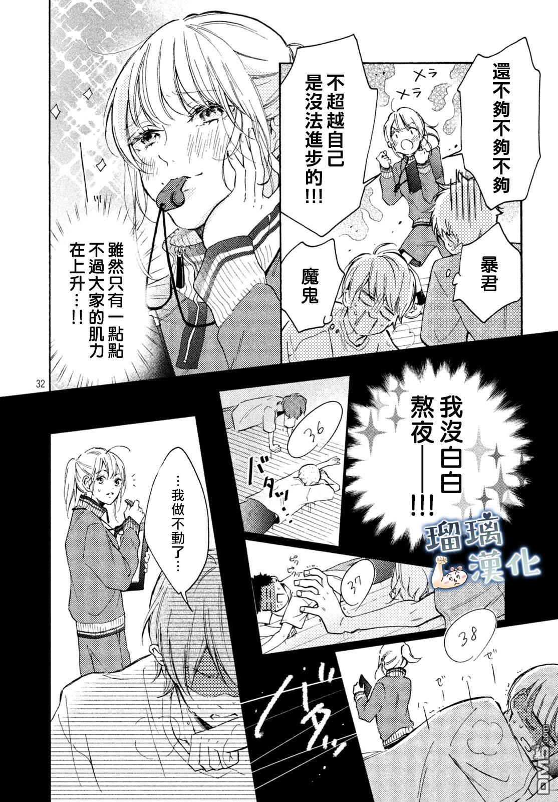 被枣学长奴役的日子 第1话 第32页