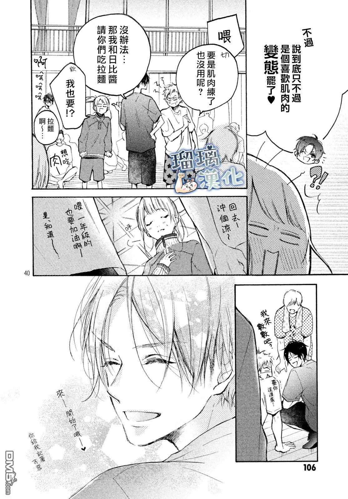 被枣学长奴役的日子 第1话 第39页