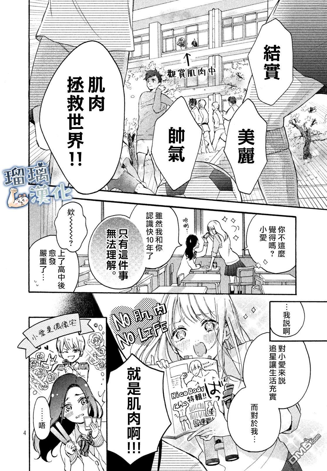 被枣学长奴役的日子 第1话 第4页
