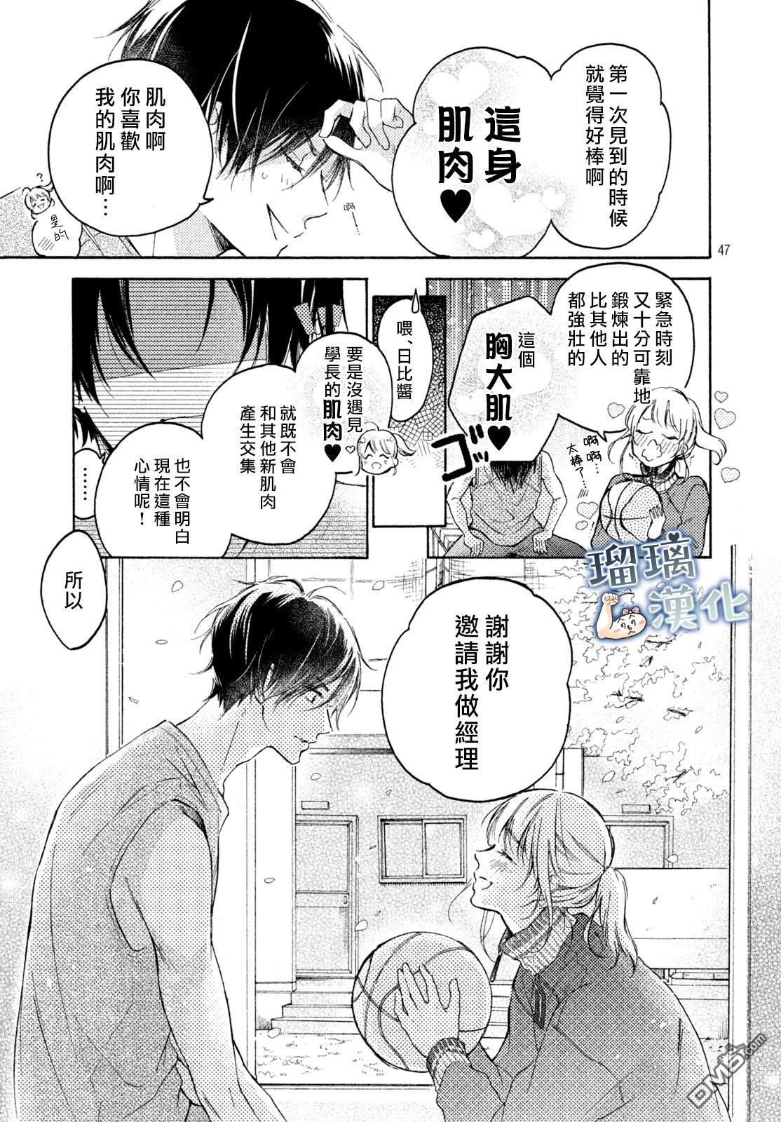 被枣学长奴役的日子 第1话 第46页
