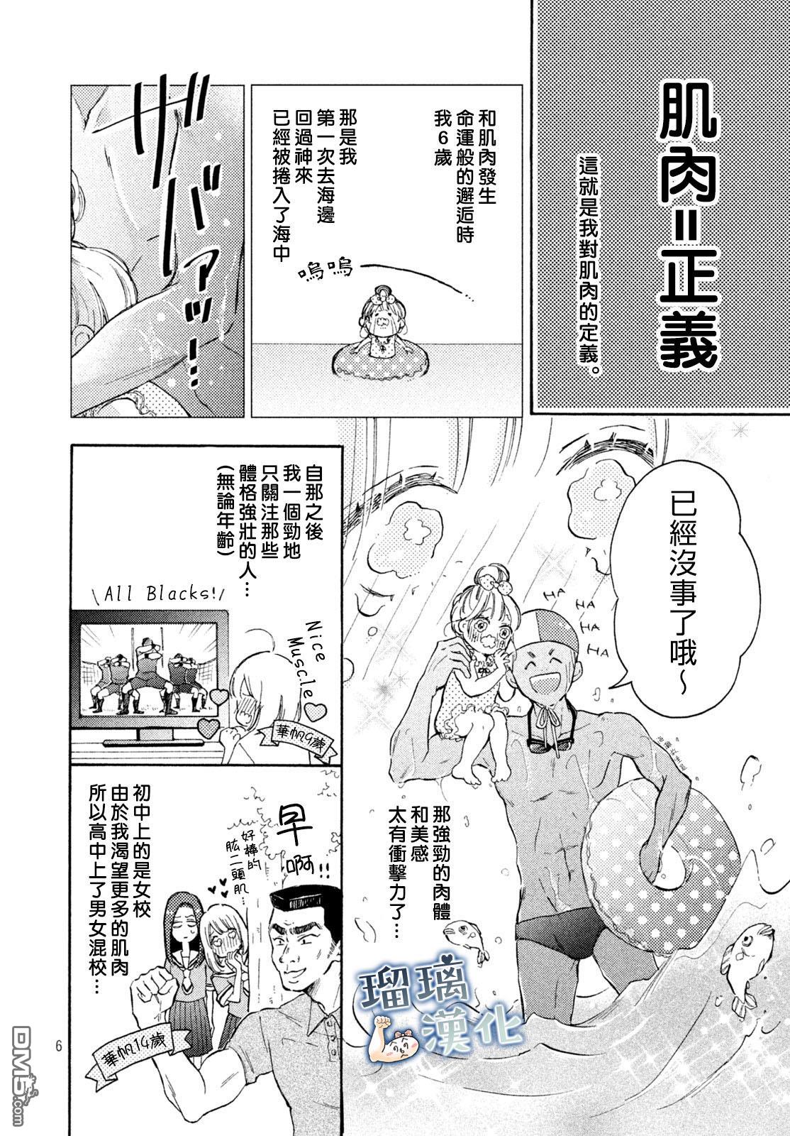 被枣学长奴役的日子 第1话 第6页