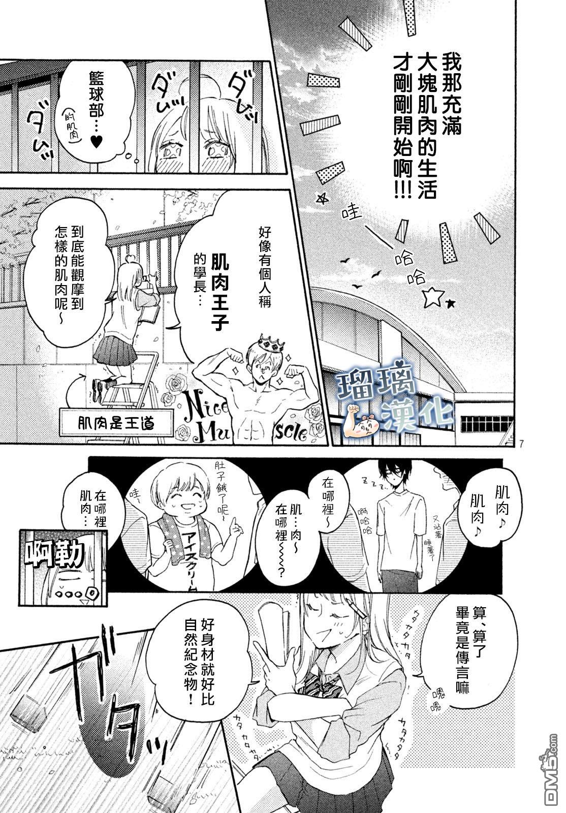 被枣学长奴役的日子 第1话 第7页