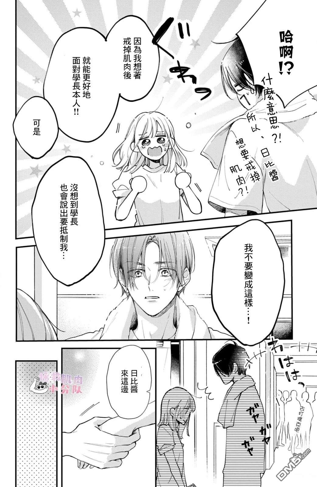 被枣学长奴役的日子 第20话 第28页