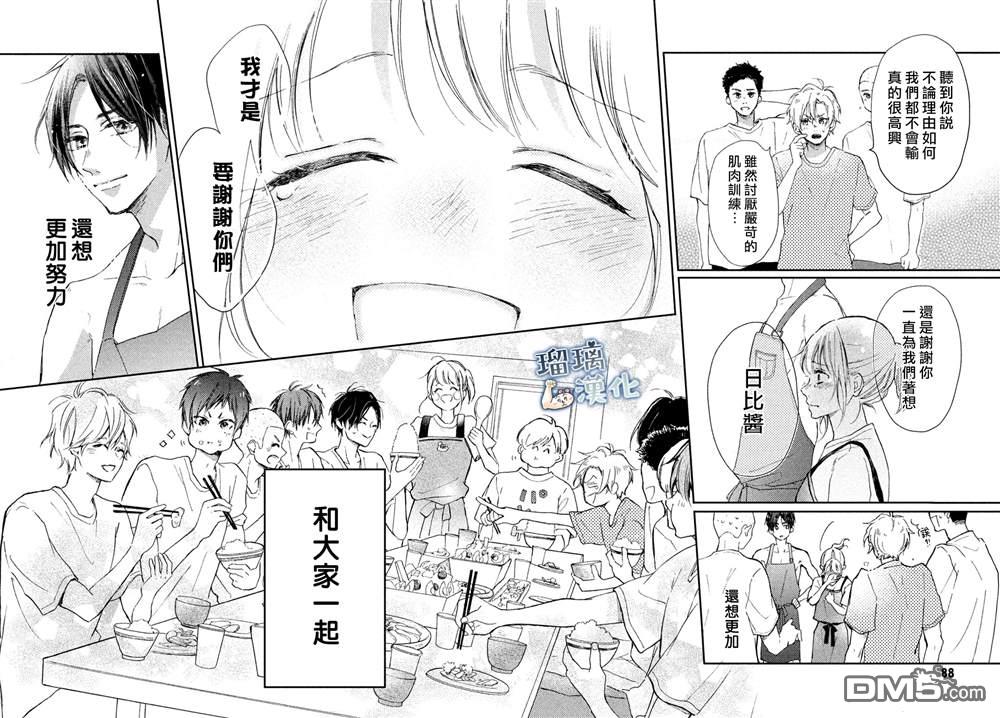 被枣学长奴役的日子 第3话 第24页