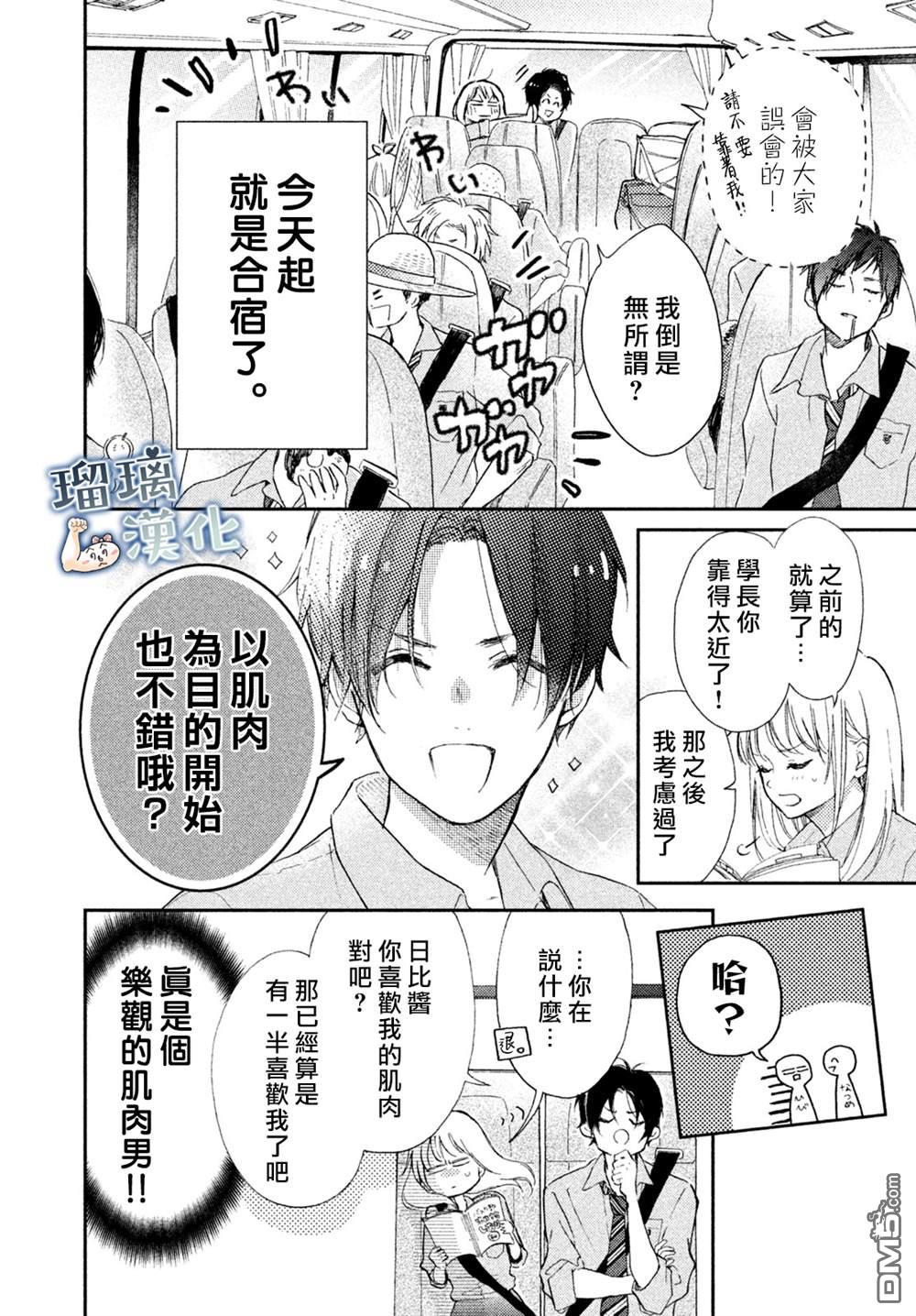 被枣学长奴役的日子 第3话 第4页
