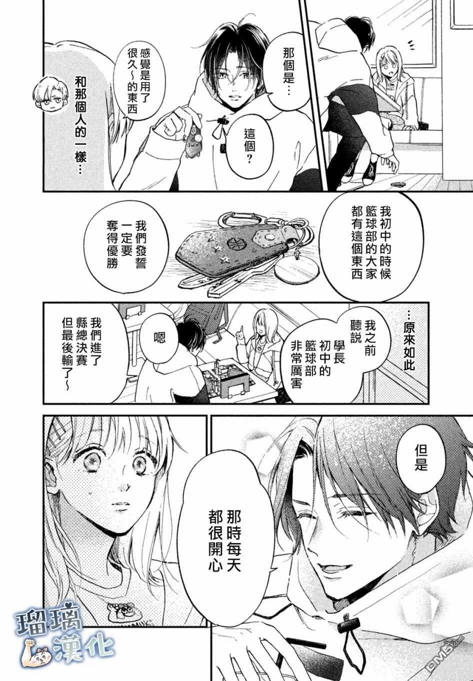 被枣学长奴役的日子 第7话 第20页