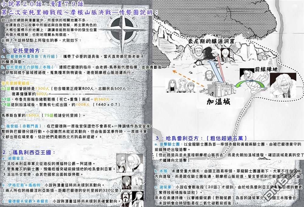 异世界转生骚动记 第79话 第21页