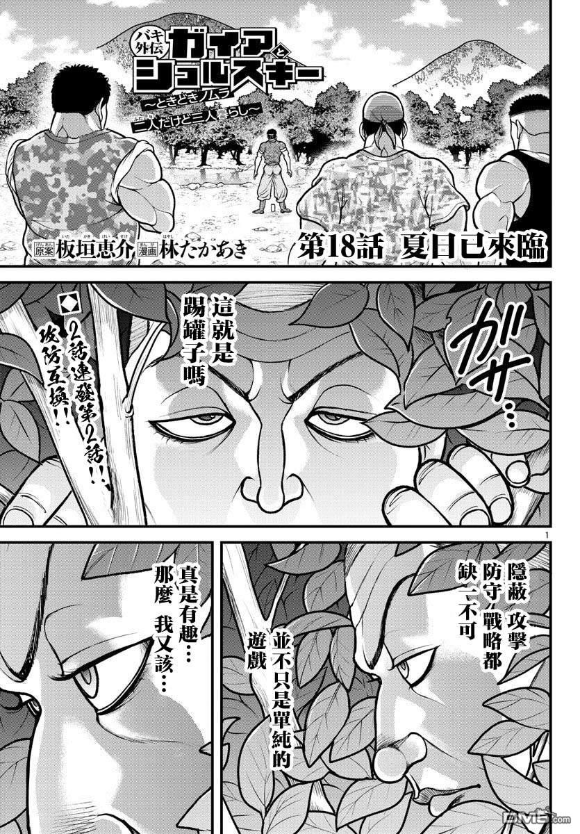 刃牙外传 盖亚与西科尔斯基 ~有时候是野村 虽为二人的三人生活~ 第18话 第1页