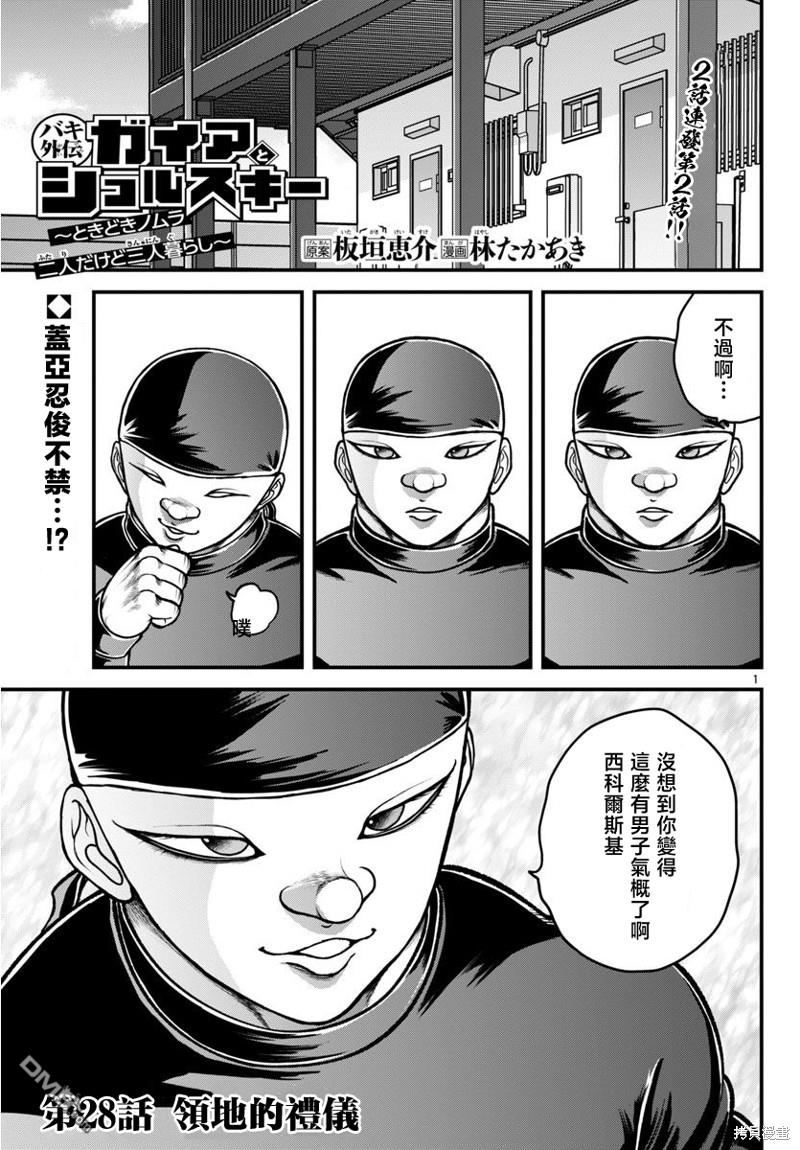 刃牙外传 盖亚与西科尔斯基 ~有时候是野村 虽为二人的三人生活~ 第28话 第1页