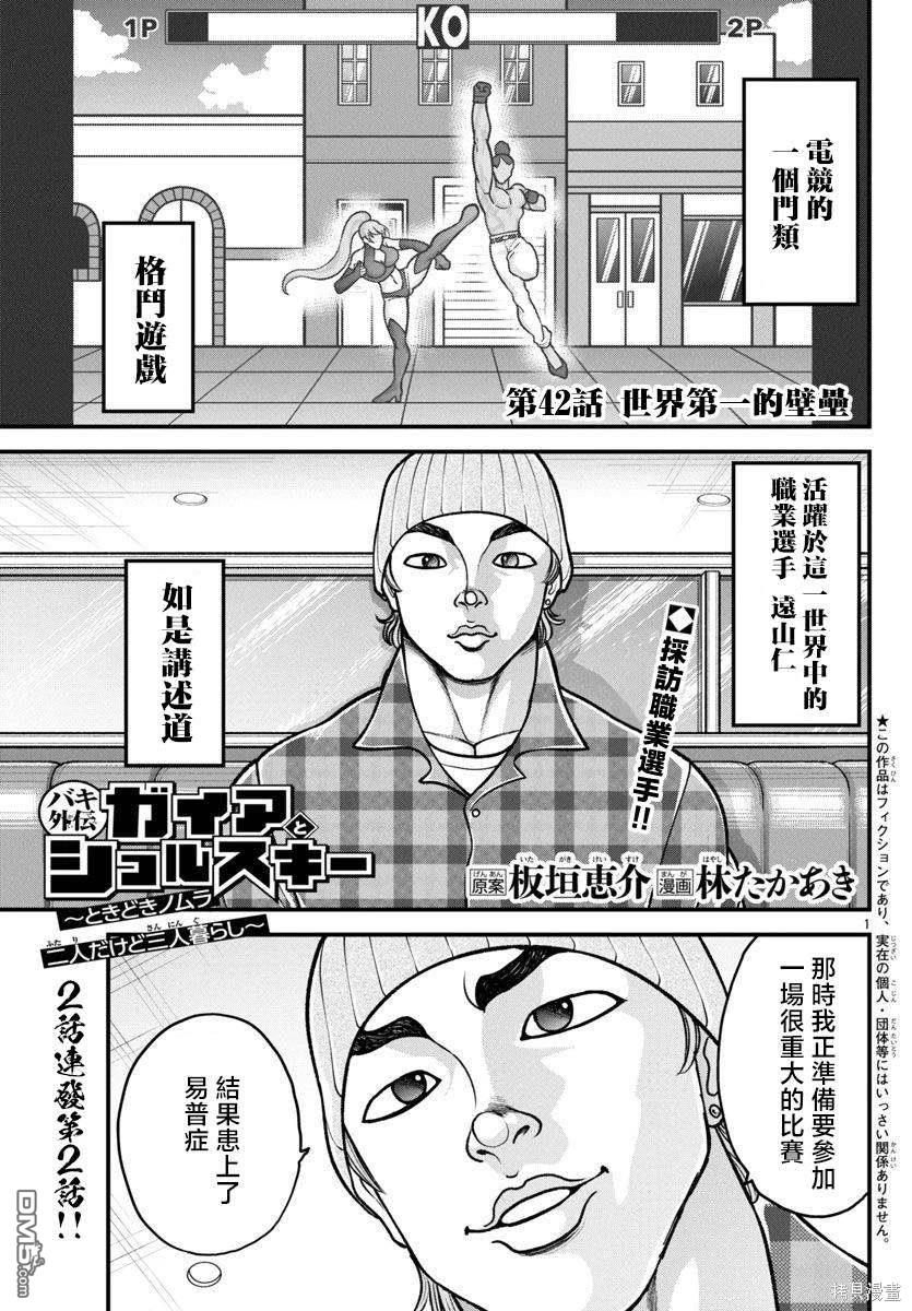 刃牙外传 盖亚与西科尔斯基 ~有时候是野村 虽为二人的三人生活~ 第42话 第1页