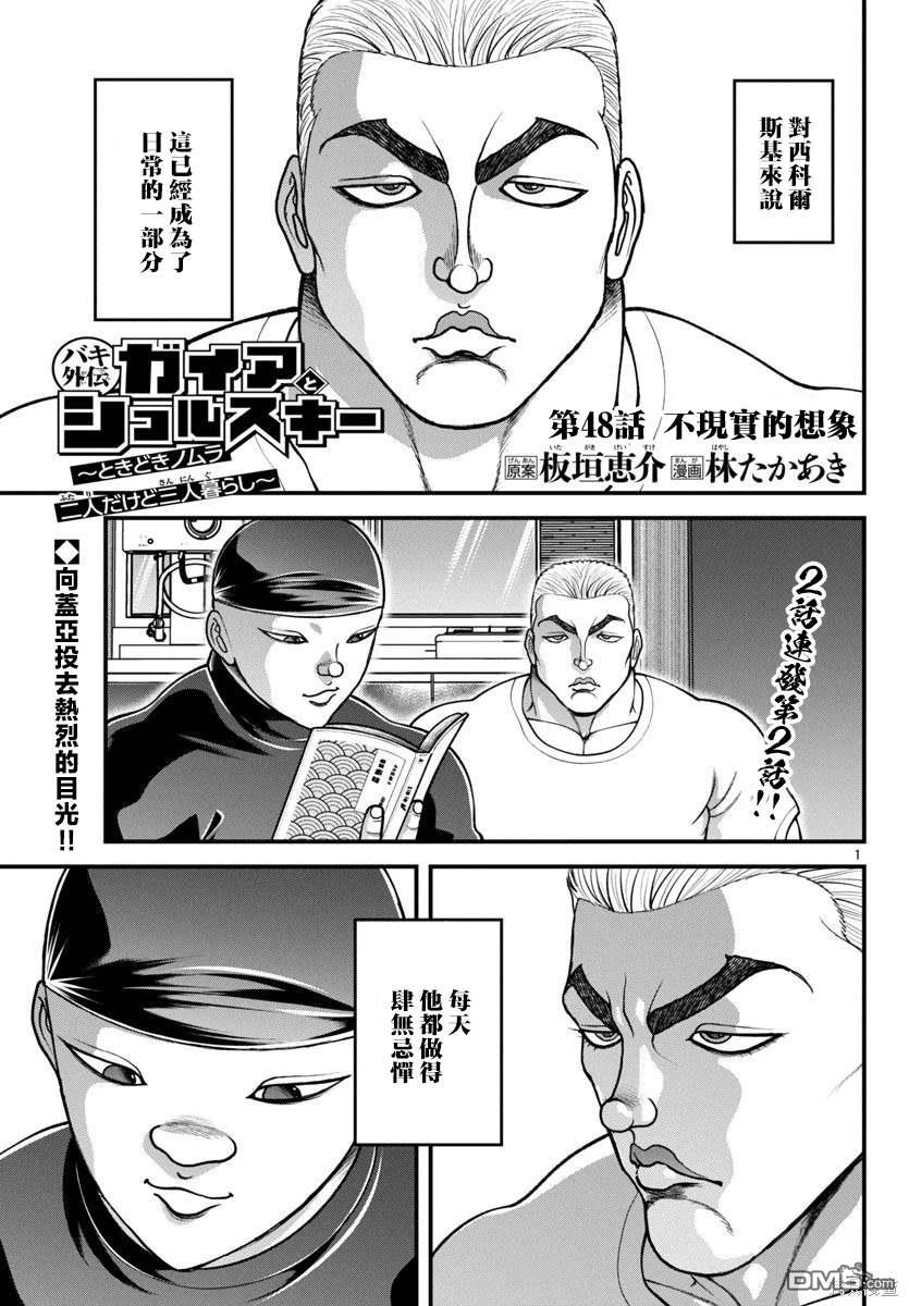 刃牙外传 盖亚与西科尔斯基 ~有时候是野村 虽为二人的三人生活~ 第48话 第1页