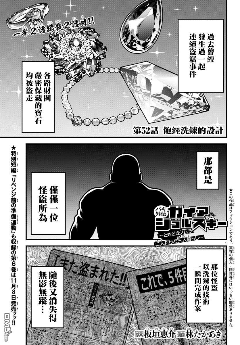 刃牙外传 盖亚与西科尔斯基 ~有时候是野村 虽为二人的三人生活~ 第52话 第1页