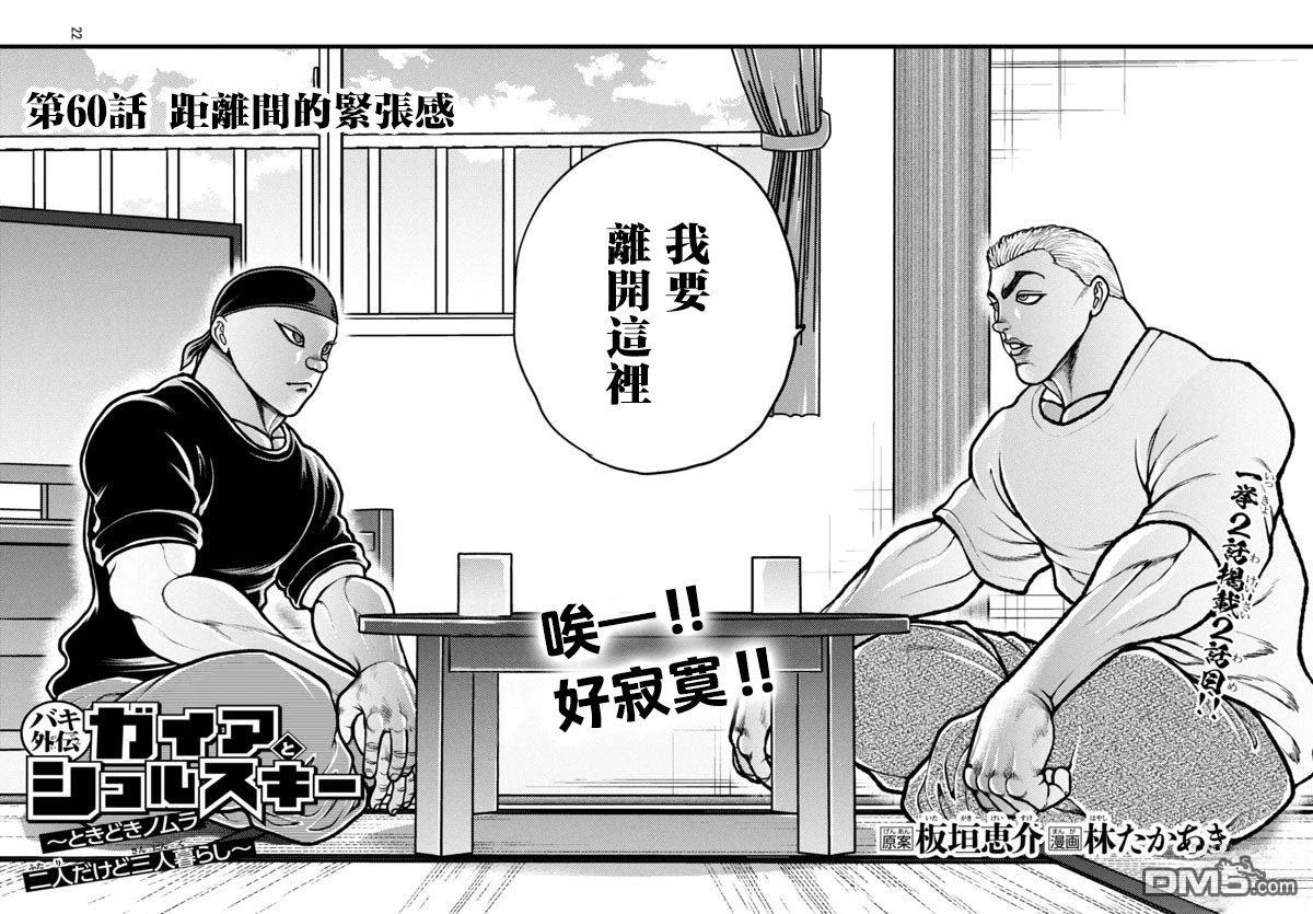 刃牙外传 盖亚与西科尔斯基 ~有时候是野村 虽为二人的三人生活~ 第60话 第2页
