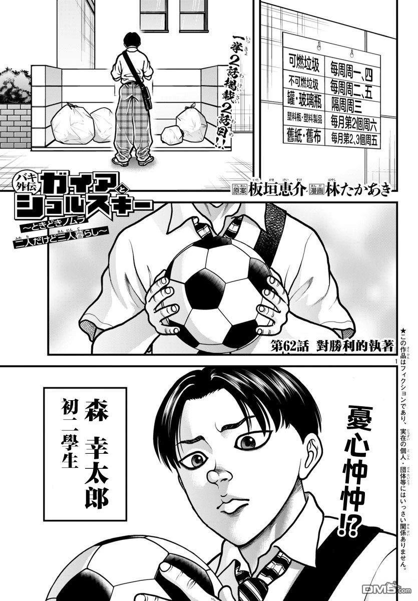 刃牙外传 盖亚与西科尔斯基 ~有时候是野村 虽为二人的三人生活~ 第62话 第1页