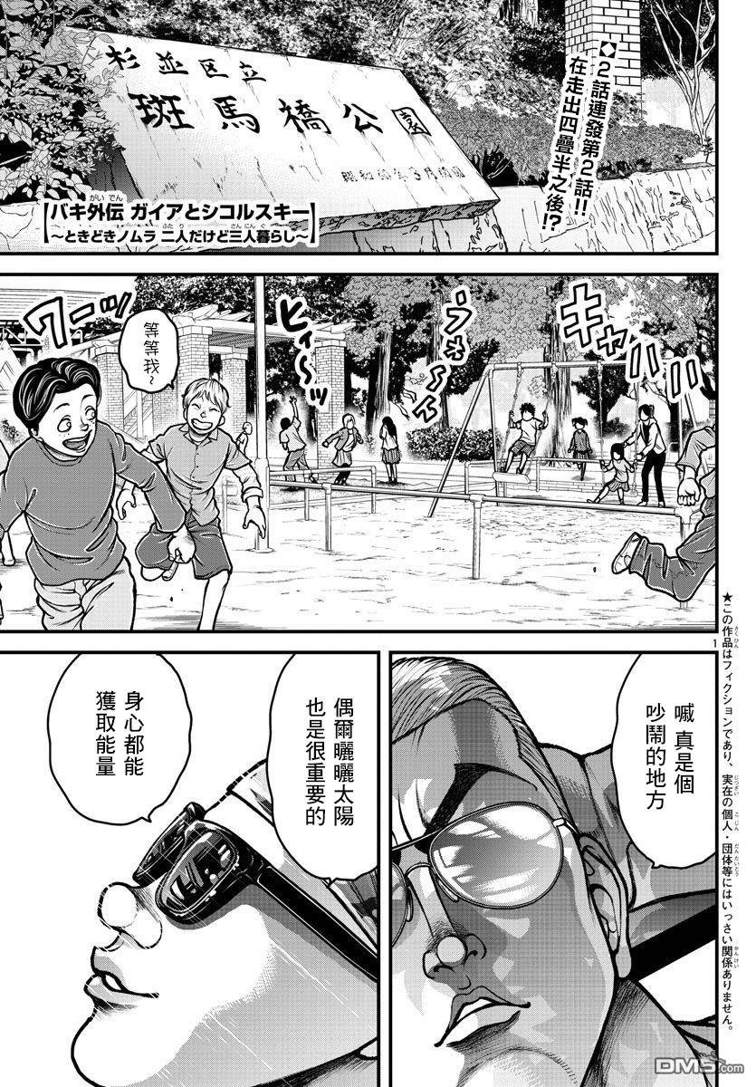 刃牙外传 盖亚与西科尔斯基 ~有时候是野村 虽为二人的三人生活~ 第6话 第1页