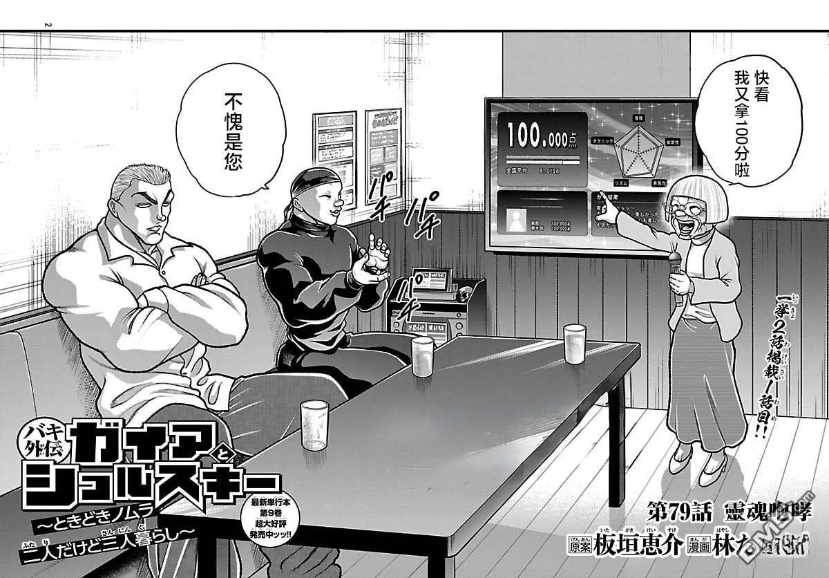 刃牙外传 盖亚与西科尔斯基 ~有时候是野村 虽为二人的三人生活~ 第79话 第2页