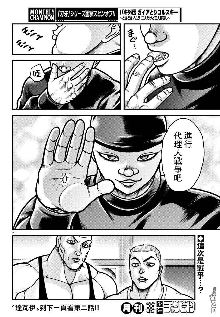 刃牙外传 盖亚与西科尔斯基 ~有时候是野村 虽为二人的三人生活~ 第9话 第20页